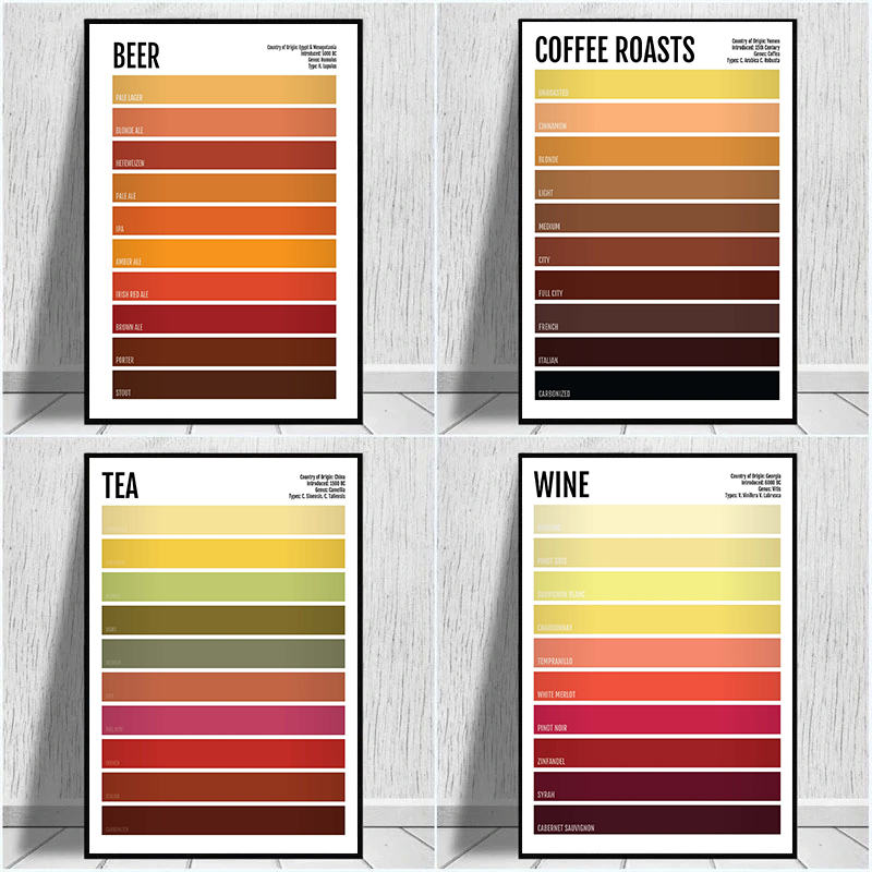Wine Beer Coffee Drink - Minimalist Drink Poster Tea Coffee Beer