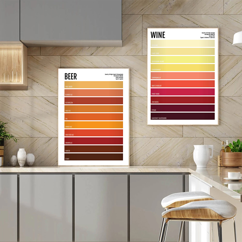 Minimalist Drink Poster Tea Co - Wine Beer Coffee Drink recensione e prezzo