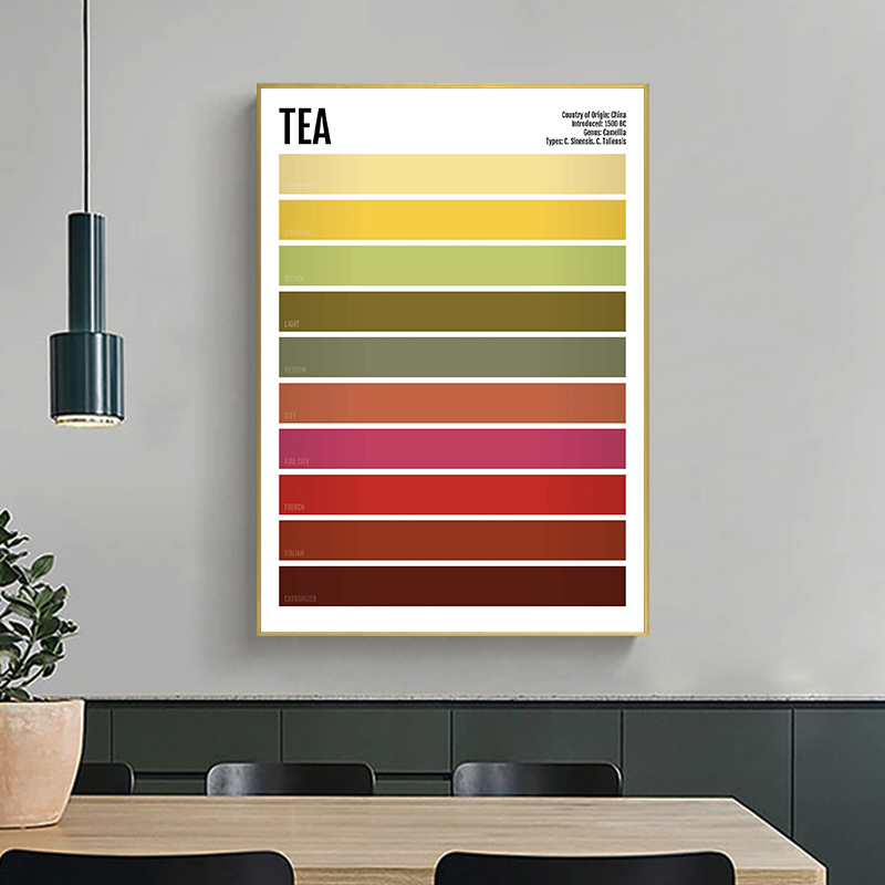 Minimalist Drink Poster Tea Co - Wine Beer Coffee Drink recensione e prezzo